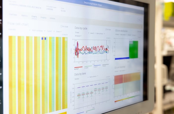 A computer screen displaying analysis of data