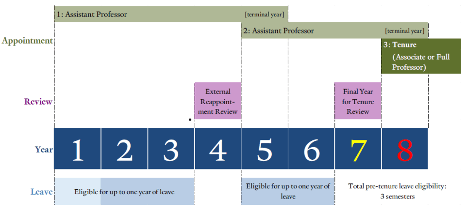 FASTAP 2016 placemat