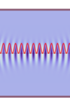 Image that shows a cable in yellow, split by a purple area, where a ray in red appears. 
